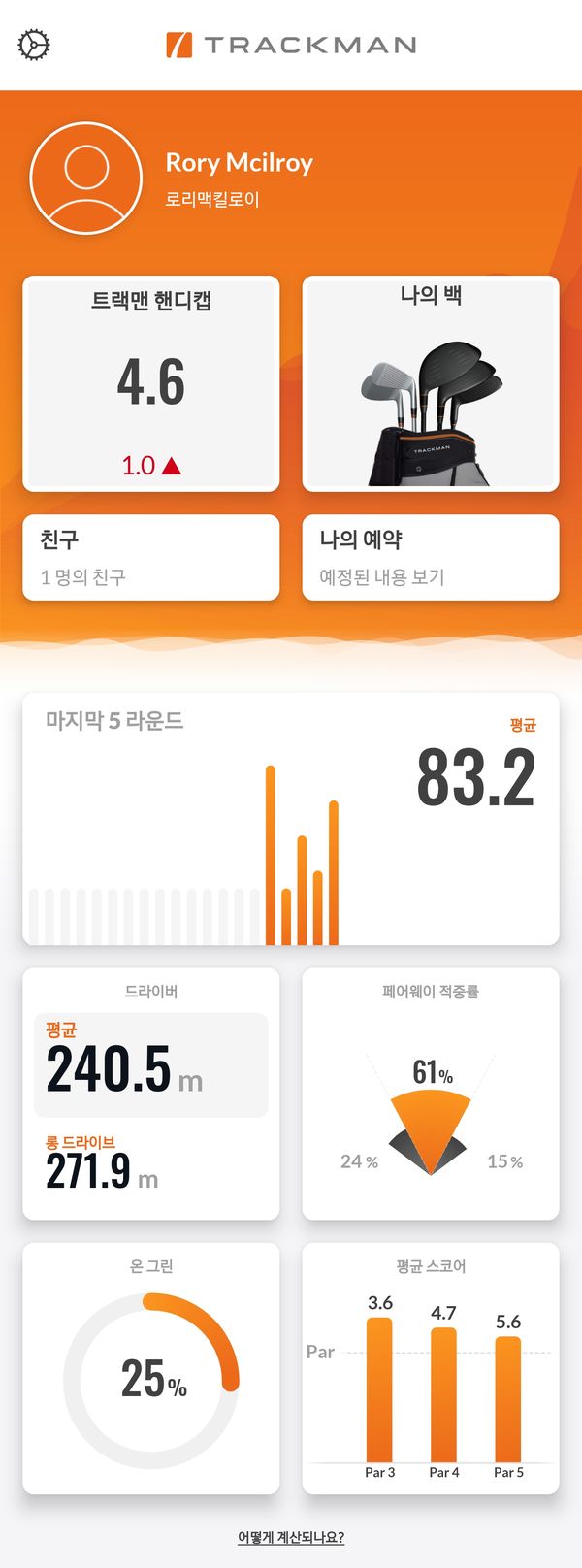 트랙맨 핸디캡 대시보드