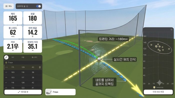 층별 고저차 레이더 보정 시각화